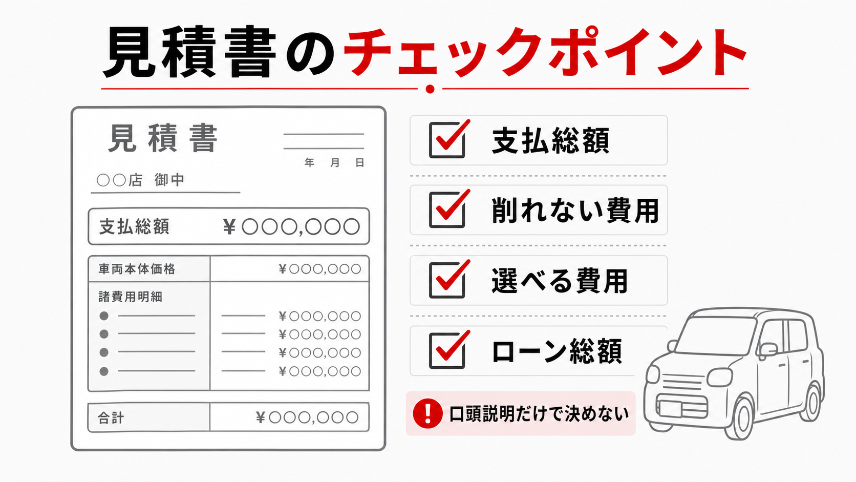 見積書で確認したいチェックポイント