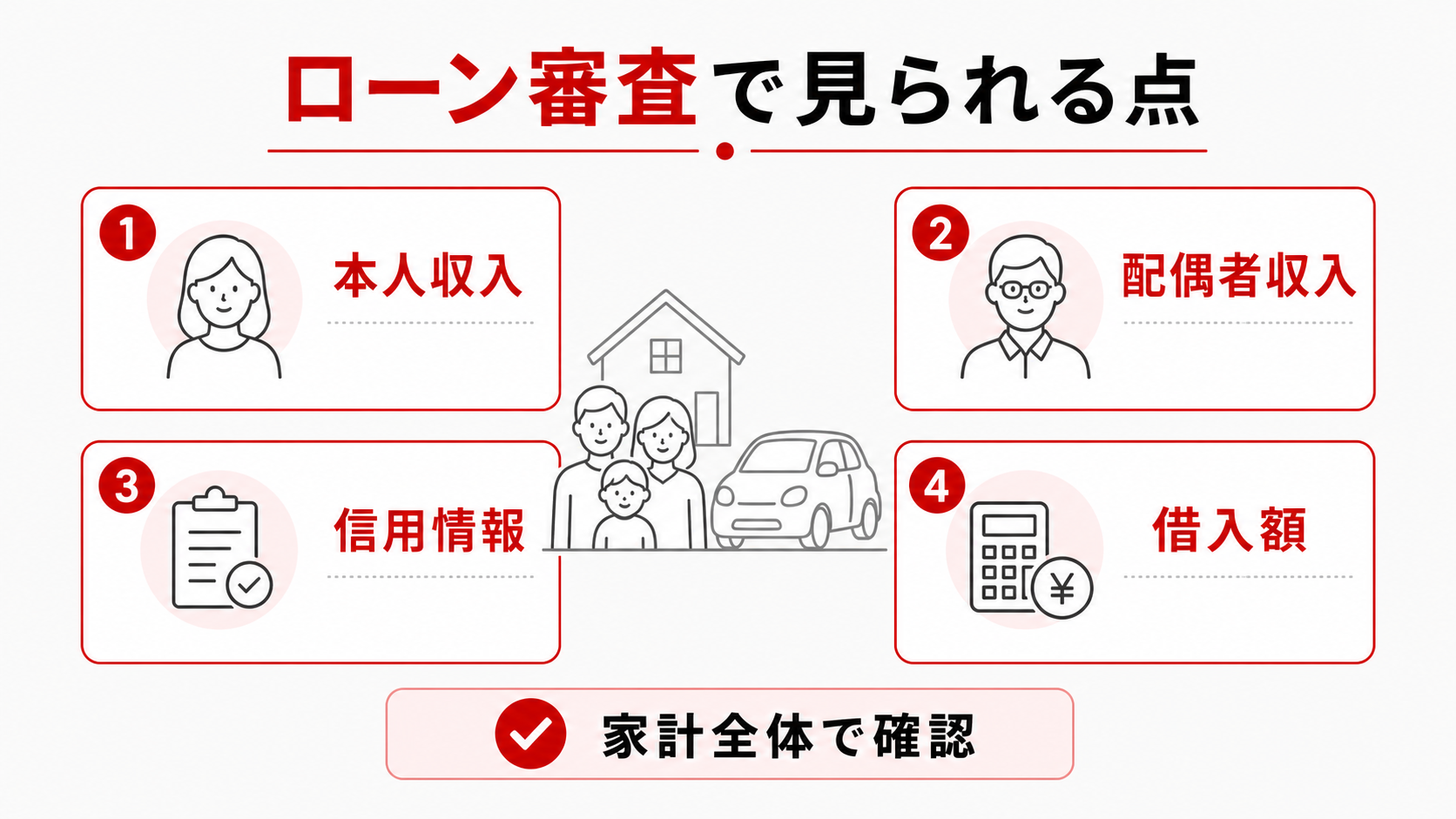 専業主婦が車のローンで見られる点